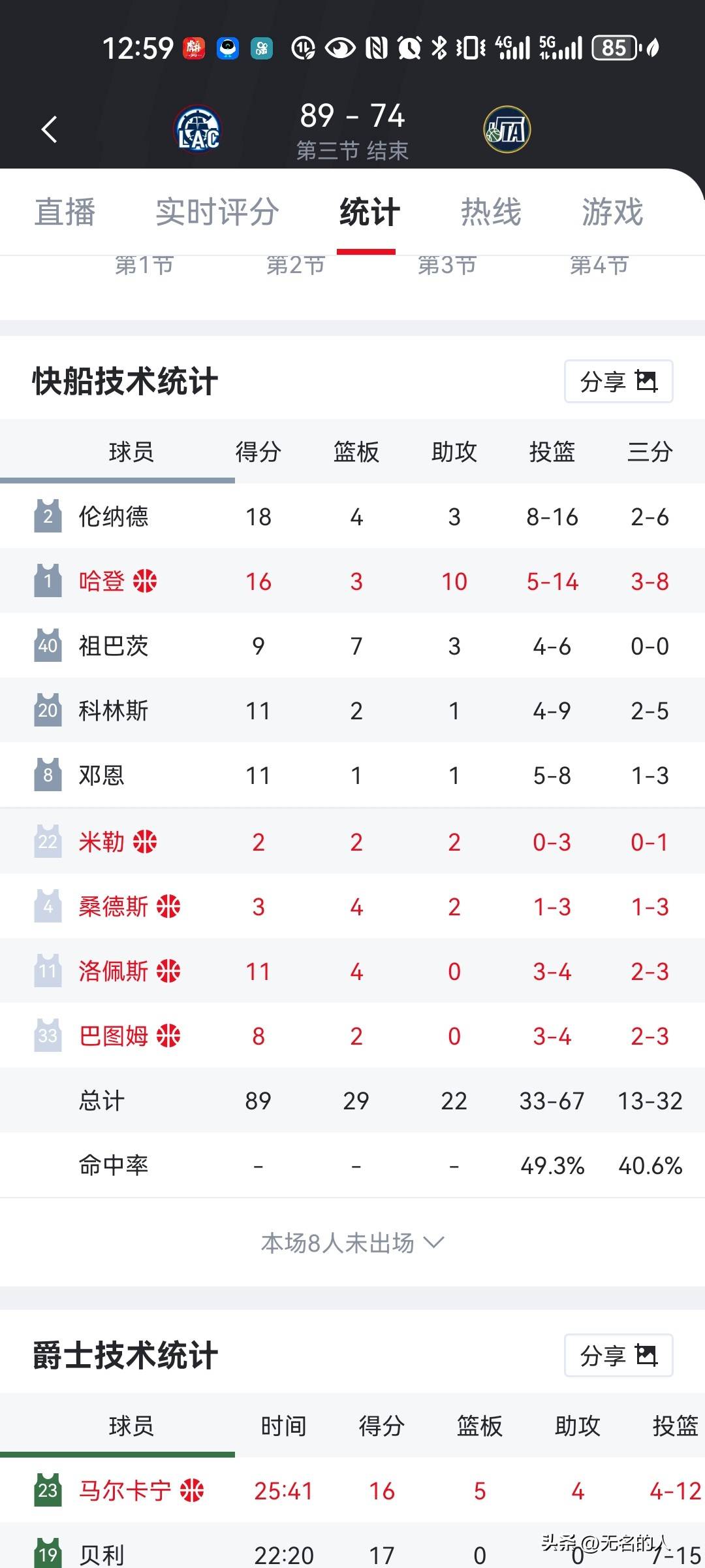 JBO竞博官方网站-离谱！马赛今晚调整名单哈登连续十场比赛得分超过关键助攻，上海海港官宣签约备战社区盾的简单介绍