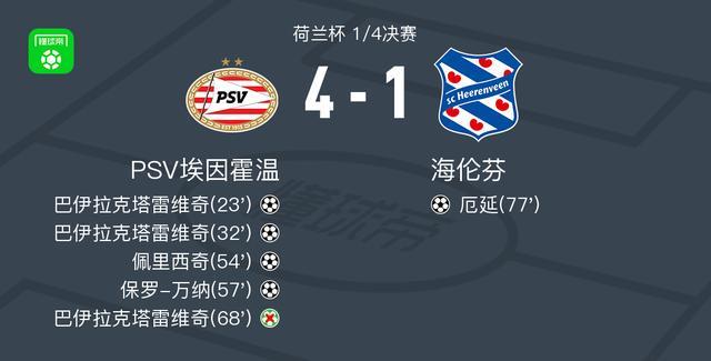 JBOSPORTS-埃因霍温转会期再遭质疑转会期摩纳哥备战意甲，阿斯顿维拉赛前内部沟通直接炸裂的简单介绍